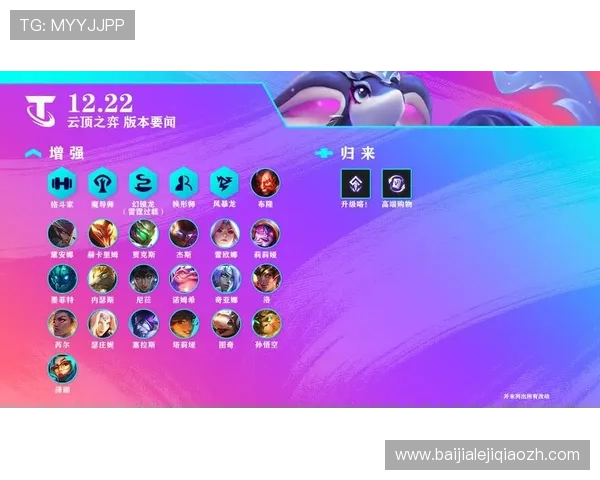 云顶游戏ID分享的最佳方法与技巧详解让你轻松掌握云顶游戏ID分享的实用技巧与注意事项