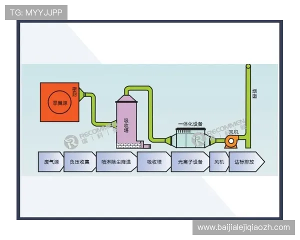 PA视讯官方网站的登录流程与账号安全设置详细操作指南