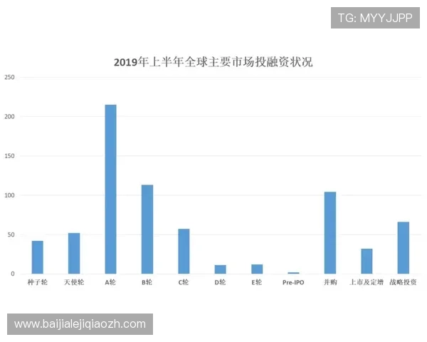 ag百家乐预测的常见误区与正确方法，帮助玩家理性分析赢取更多游戏奖励
