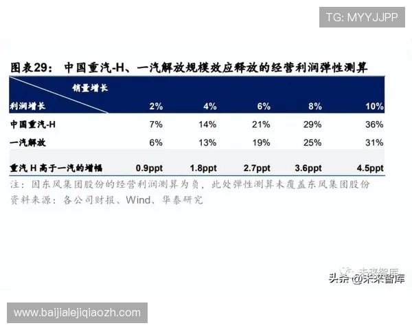 关注K8视讯网的行业动态实现游戏行业的深度学习与职业成长