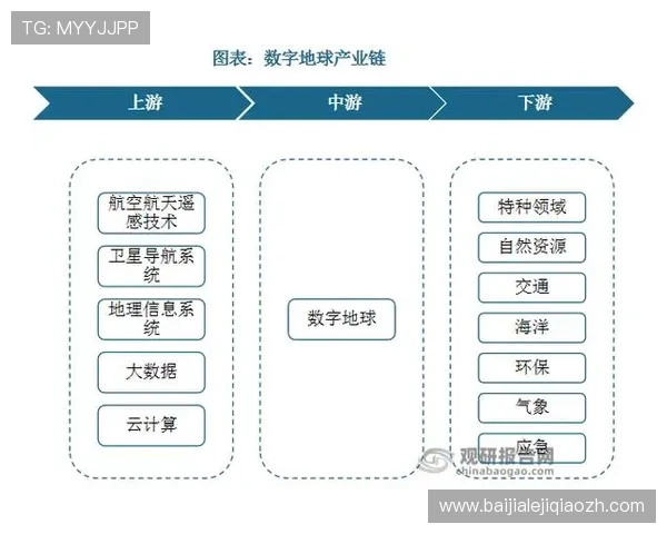 K8视讯行业竞争格局分析：市场份额与未来发展潜力深度剖析