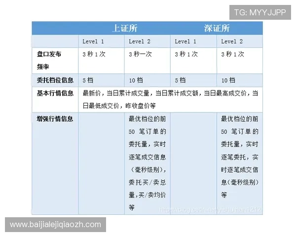 DG视讯平台的安全支付系统详解确保每一笔交易都安全可靠