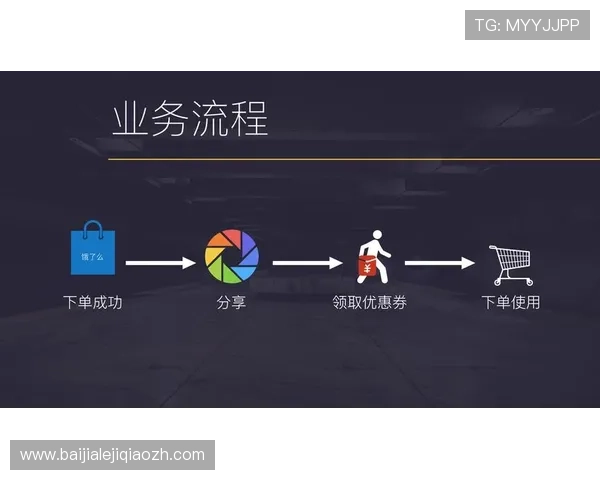 凯发旗舰厅真人平台最新优惠活动与注册流程详解指南