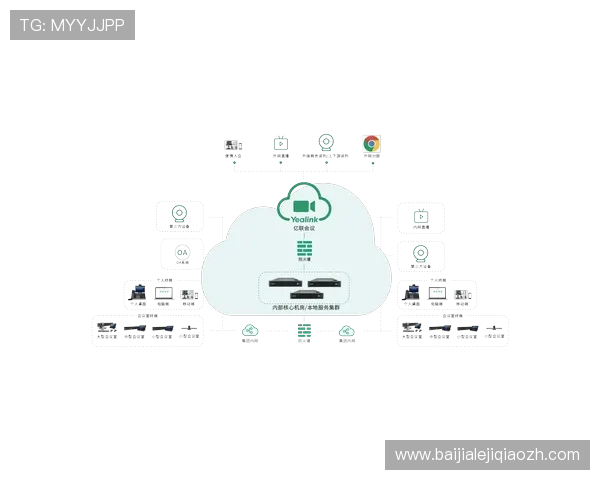 云视讯会议app下载电脑版最新版本，支持多平台同步使用，提升企业远程沟通效率