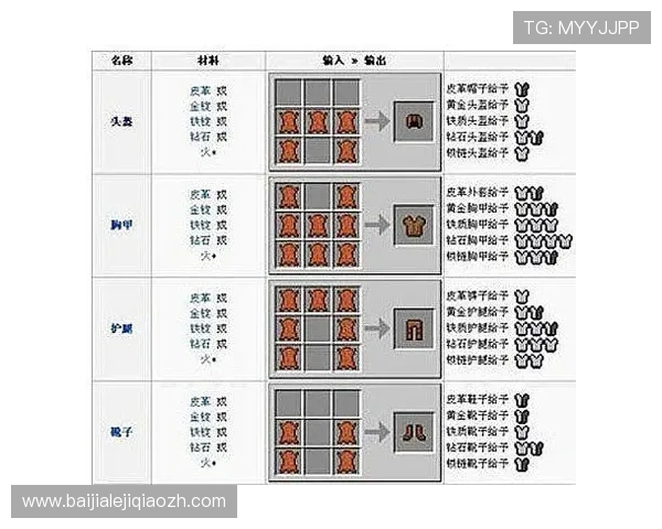 多宝真人在哪个国家可以体验到，提供详细的国家地区游戏体验指南