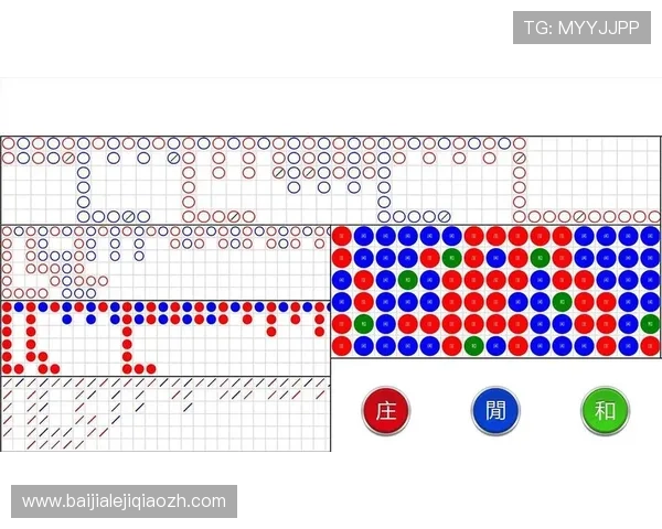 在ag百家乐官网注册账号,快速开启您的专业百家乐娱乐之旅 在ag百家乐官网注册账号,快速开启您的专业百家乐娱乐之旅