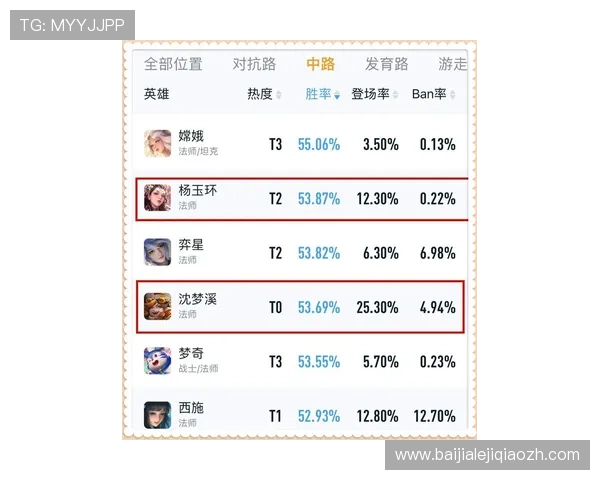如何在百家乐单机游戏中提升胜率的实用策略与技巧分析 如何在百家乐单机游戏中提升胜率的实用策略与技巧分析