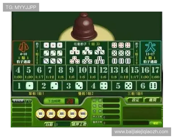 如何在百家乐经典游戏中选择最适合自己的投注方式 如何在百家乐经典游戏中选择最适合自己的投注方式