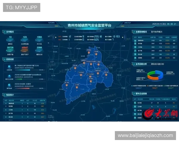 澳门棋牌真人视讯如何选择优质平台,保障游戏安全与资金安全的实用指南 澳门棋牌真人视讯如何选择优质平台,保障游戏安全与资金安全的实用指南