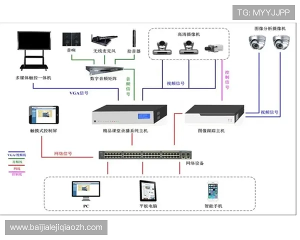 如何通过官方渠道快速获取K8视讯官网下载资源，保障账号安全