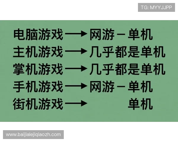 最新电玩视讯游戏攻略分享帮助玩家快速提升游戏技巧与胜率