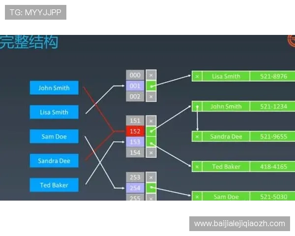 OD真人游戏的安全性分析与风险控制策略，保障玩家资金与个人信息安全