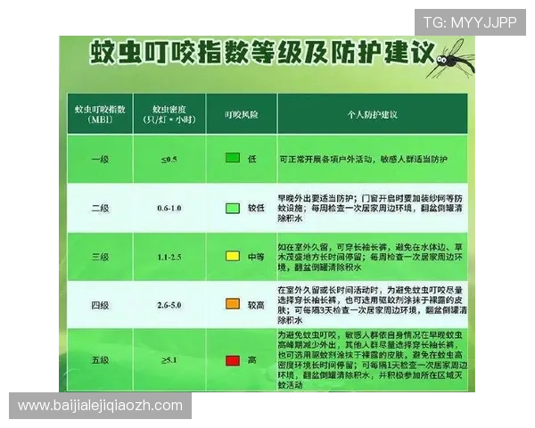 百家乐过关缆注码的常见误区与正确使用方法帮助玩家避免亏损实现盈利