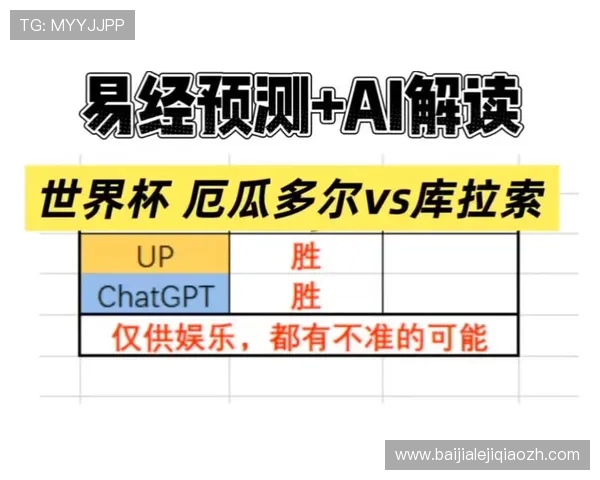 世界杯厄瓜多尔对阵库拉索出线规则全面解读及晋级概率分析