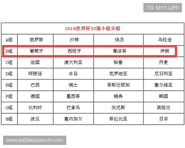 世界杯摩洛哥VS海地赛后评分报告，分析关键球员表现与比赛战术布局
