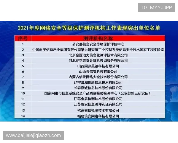 世界杯比赛场馆的安全措施与应急预案保障比赛顺利进行的详细分析