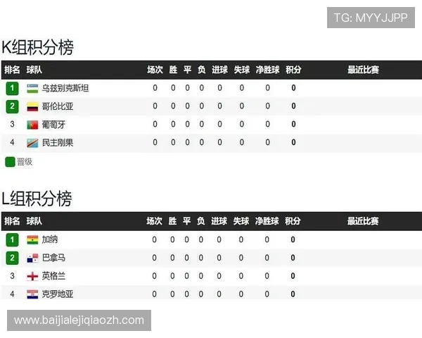 加纳与巴拿马比赛技战术特点分析及赛前战术应对方案介绍